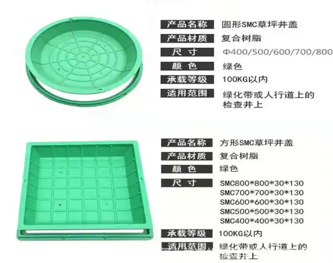 泰顺树脂复合种植井盖展示